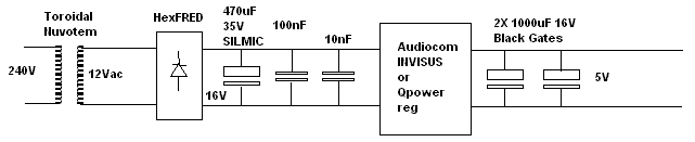 my dac 5v reg circuit.gif