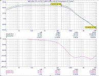 amp_fab_cfp_output_simple_rev_3b_open_loop_ac_graph.jpg