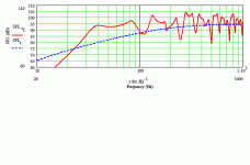 an super6.5 bib ll 133in zdriver 26.75in sm 105in^2.gif