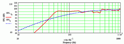 bipole-metronome-b126v2.gif