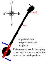 compass anti skate idea.jpg