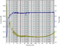sw measurement cal.jpg