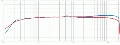 seas-19mm-tweeter-imp.gif