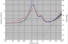 27tbfcg_impedance.jpg