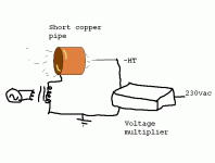 tubeionspk.gif