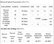 led specs.jpg