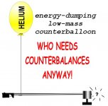 counterballoon.jpg