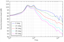 26cm wide, 20 cm deep, 20mm r2, 10mm z2, linear end.png 26cm wide, 20 cm deep, 20mm r2, 10mm z2, linear end.png