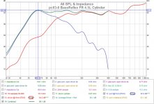 pc83-8 BassReflex FR 4.5L Cylinder.jpg