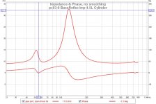 pc83-8 BassReflex Imp 4.5L Cylinder.jpg