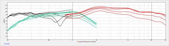 SS Driver Curves.png SS Driver Curves.png