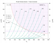 PCL82-Pentode-triode_connected.png