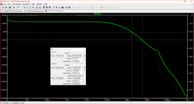 60volt rail Bode plot.PNG