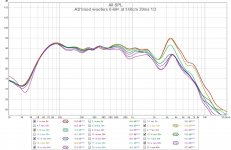 as1mod woofers 0-60 140cm 20ms 13.jpg