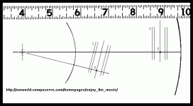 TT_protractor.gif