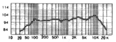 8a-7(1) graph.jpg