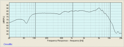 ER18_RAW_NEARFIELD.gif