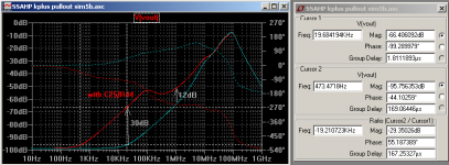 SSAHP kplus sim5b CFPmod PSRR.png