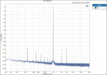 M HPA FFT input 238mVrms.jpg