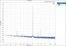 M HPA FFT input 238mVrms3.jpg