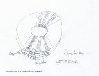 Disc Capacitor Sync.jpg
