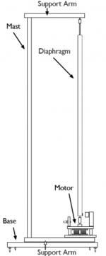 planot assembly.png