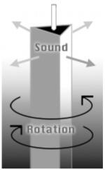planot transducer.png