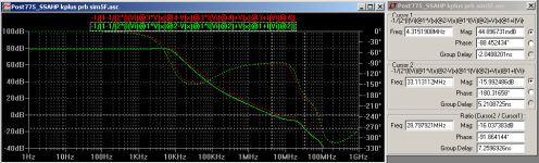 SSAHP kplus prb sim5F step Clag.png
