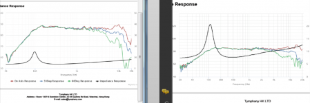 TG9 vs TC9 freq resp.png TG9 vs TC9 freq resp.png