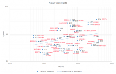 VceSat_Noise3.png