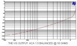 aca 15 damp BAL 16 24.jpg