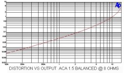 aca 15 damp BAL 8 24.jpg