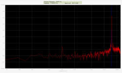 MW RS15-15 no-load FFT.png
