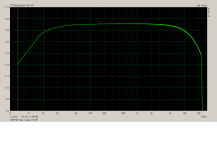 DEFiSIT freq. response 1W 4R.png