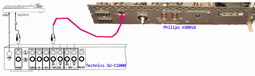 Technics-Philips.gif