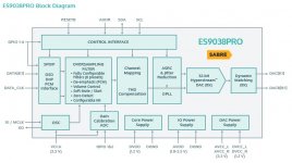 ES9038pro.jpg