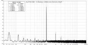 ALPHA-BB-2.854vrms-8ohms-FFT-Ch1.jpg