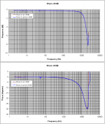 5 Shure -60dB.PNG