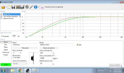 Transfer function magnitude Sealed vs. Bass extended.jpg