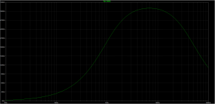 Ra vs frequency.png