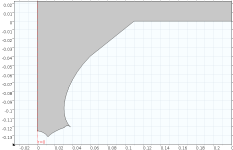 22cm wide, 12 cm deep, 10mm r2, 30mm z2, linear end, geom.png