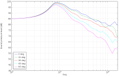 22cm wide, 12 cm deep, 10mm r2, 30mm z2, linear end.png