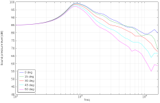 25cm wide, 12 cm deep, 10mm r2, 30mm z2, linear end, r50mm.png