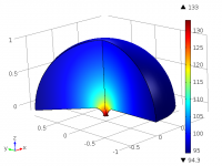 SPL 1kHz.png