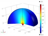 SPL 2kHz.png