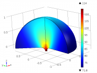 SPL 4kHz.png
