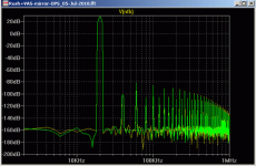 7_Rush+VAS-mirror-OPS-100W-20kHz-4ppm-Tj27C-67C_05-Jul-2018.png
