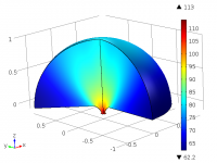 SPL 8kHz.png