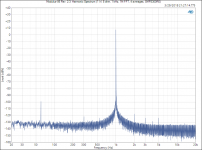 Modulus-86 Rev. 2.3_ Harmonic Spectrum (1 W, 8 ohm, 1 kHz, 1M FFT, 4 averages, SMPS300RE).png