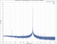 Modulus-86 Rev. 2.3_ Harmonic Spectrum (1 W, 8 ohm, 1 kHz, 1M FFT, 4 averages).PNG
